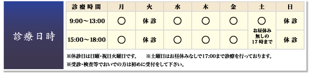 診療時間